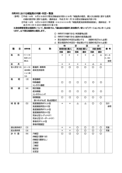 市町村における補装具の判断・判定一覧表
