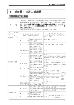 補装具の種目（PDF：219KB）