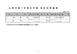山 県 市 第 7 次 補 正 予 算 会 計 別 明 細 表