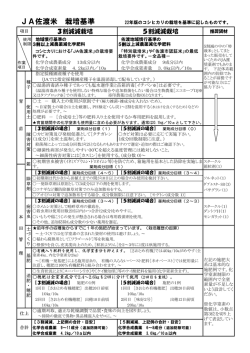 3割減減栽培 5割減減栽培