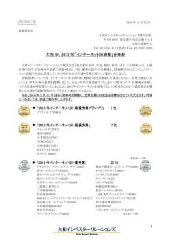 インターネットIR表彰 - 大和インベスター・リレーションズ