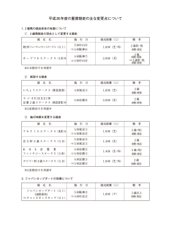 平成26年度の重賞競走の主な変更点について （151KB - JRA