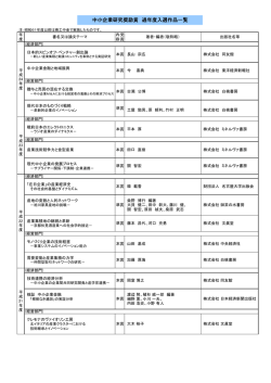 中小企業研究奨励賞 過年度入選作品一覧 - 商工総合研究所