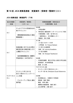 第10回JICA理事長表彰 受賞案件・受賞者一覧（PDF/466KB）