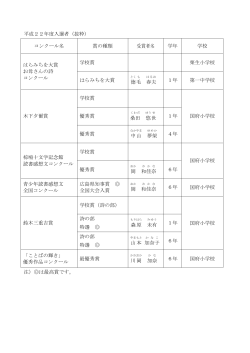 平成22年度入選者（抜粋） コンクール名 賞の種類 受賞者名 学年 学校