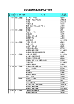 【彩の国景観賞】受賞作品一覧表 - 埼玉県
