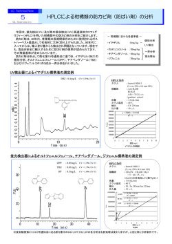 HPLCによる柑橘類の防カビ剤（防ばい剤）の分析 - ジーエルサイエンス