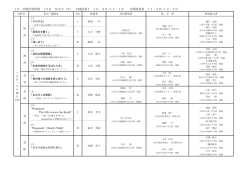 10 公開授業Ⅱ 1