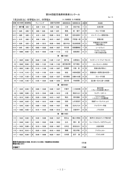 7月29日 - 鹿児島県吹奏楽連盟