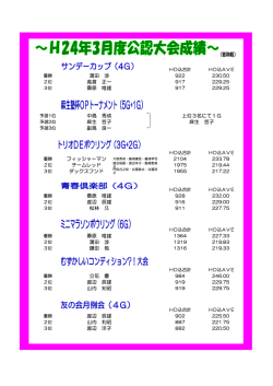 松林 久 渡辺 辰雄 桑原 唯雄 高倉 正一 溝田 渉 上位3名にて1G 麻生