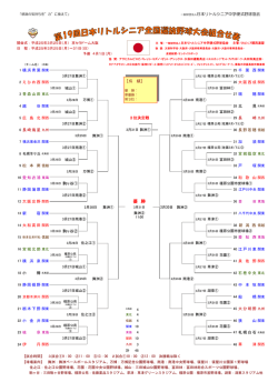 優 勝 - 横浜泉リトルシニア