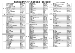 飯山商工会議所プレミアム商品券取扱店一覧表（地区別） 平成23年4月22