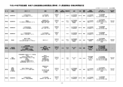 平成24年度甲賀医療圏がん関連講演会・研修会等開催  - 公立甲賀病院