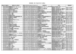解体業者許可名簿（PDF：110KB） - 静岡県