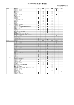 2014年4月期基本番組表 - HBC 北海道放送