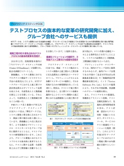 グループ会社へのサービスも提供 - NTT Data
