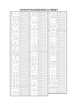 PDFファイル - 長野県高等学校体育連盟