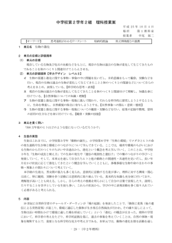 単元名「生物の進化」