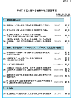 資料2-5.平成27年度文部科学省税制改正要望事項 （PDF:675KB）