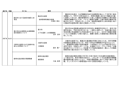 66345KB - 日本ダクタイル鉄管協会