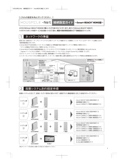 SmartREACH HEMS_接続設定ガイド_01 - 京セラ