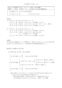 Taro-有名問題 方程式と不等式.jt