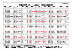 青森市営バス「 上海原 」停留所時刻表