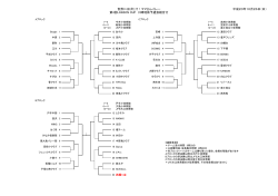 世界にはばたけ！ママさんバレー 第4回LAWSON CUP 川崎地区予選会
