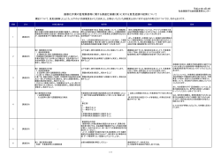 紙台帳の電子画像データ作成作業の監理等に関する業務 一式