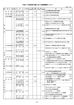 平成24年度当初予算における新規事業について [PDFファイル  - 福岡県
