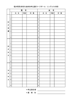 ＊申込責任者 ＊連 絡 先 男 子 女 子 福井県民卓球大会参加申込書(ラ