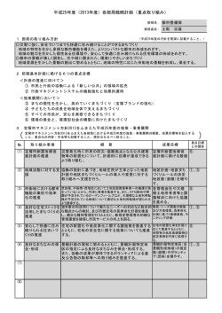 都市整備部 - 宝塚市