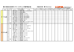 2日目 - 兵庫県パワーリフティング協会