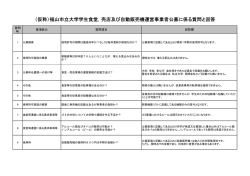 （仮称）福山市立大学学生食堂，売店及び自動販売機運営事業者公募に