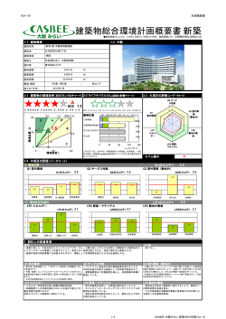 （仮称）新 大阪暁明館病院