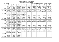 詳しくはこちら - 日本カヌー連盟