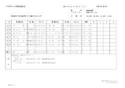 プロボクシング試合組合せ - 日本ボクシングコミッション