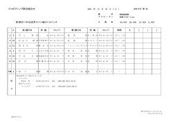 プロボクシング試合組合せ - 日本ボクシングコミッション