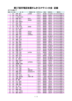 女子・39歳以下（PDF：52KB） - 浜松市