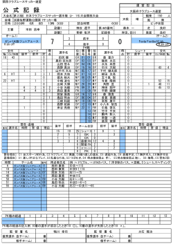 公式記録 - 関西クラブユースサッカー連盟