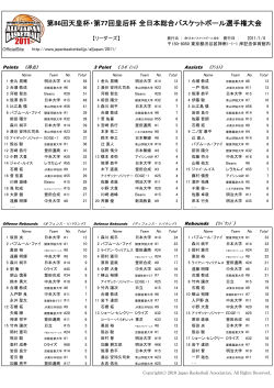 男子個人成績ランキング：大会合計（PDFファイル181KB）