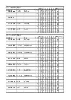 ラップ 1 2 3 4 5 6 7 8 9 ラップ 1 2 3 4 5 6 7 8 9 - Zero