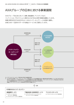 AXAグループの日本における事業展開 - アクサ生命保険