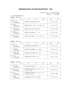 候補者等選挙事務所一覧表（PDF：93KB） - 滋賀県