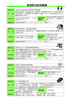 06.剣淵町の助成事業