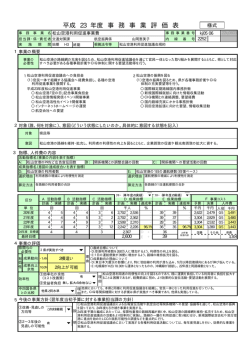 松山空港利用促進事業費（PDF：41KB）