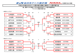 矢野洋 磯田勇 戸松昌伸 西川徹哉 近藤太一 水谷聡 森下大斗  - nifty