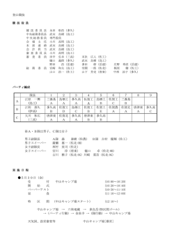 登山役員・組合せ