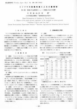 リンドウの組織培養による大量増殖 第1報 培地の生長物質がシュート