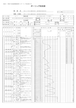 ボ ー リ ン グ 柱 状 図 - 富山市 ホームページ